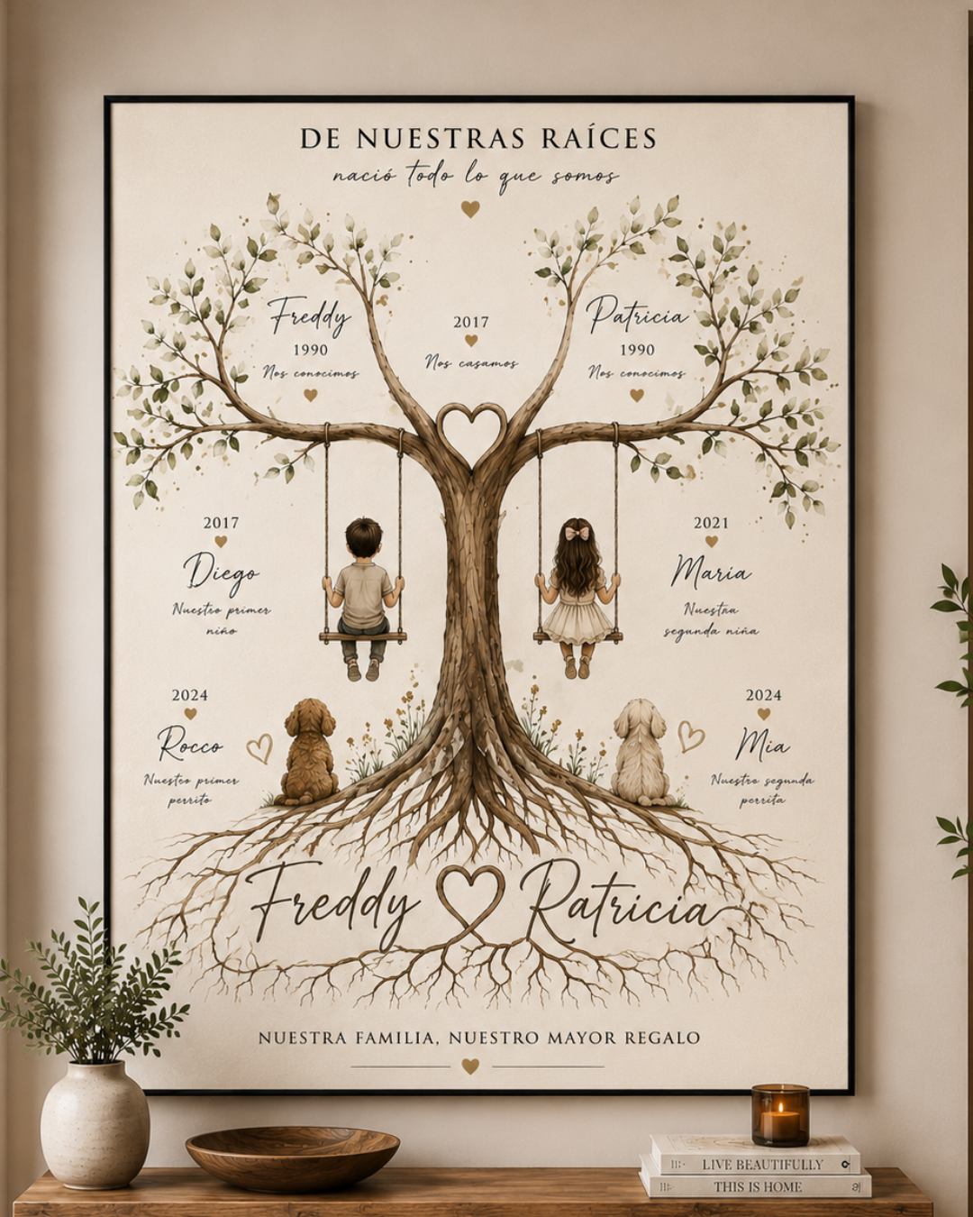 Cuadro Árbol Genealógico Familiar Personalizado - Diseño Personalizado