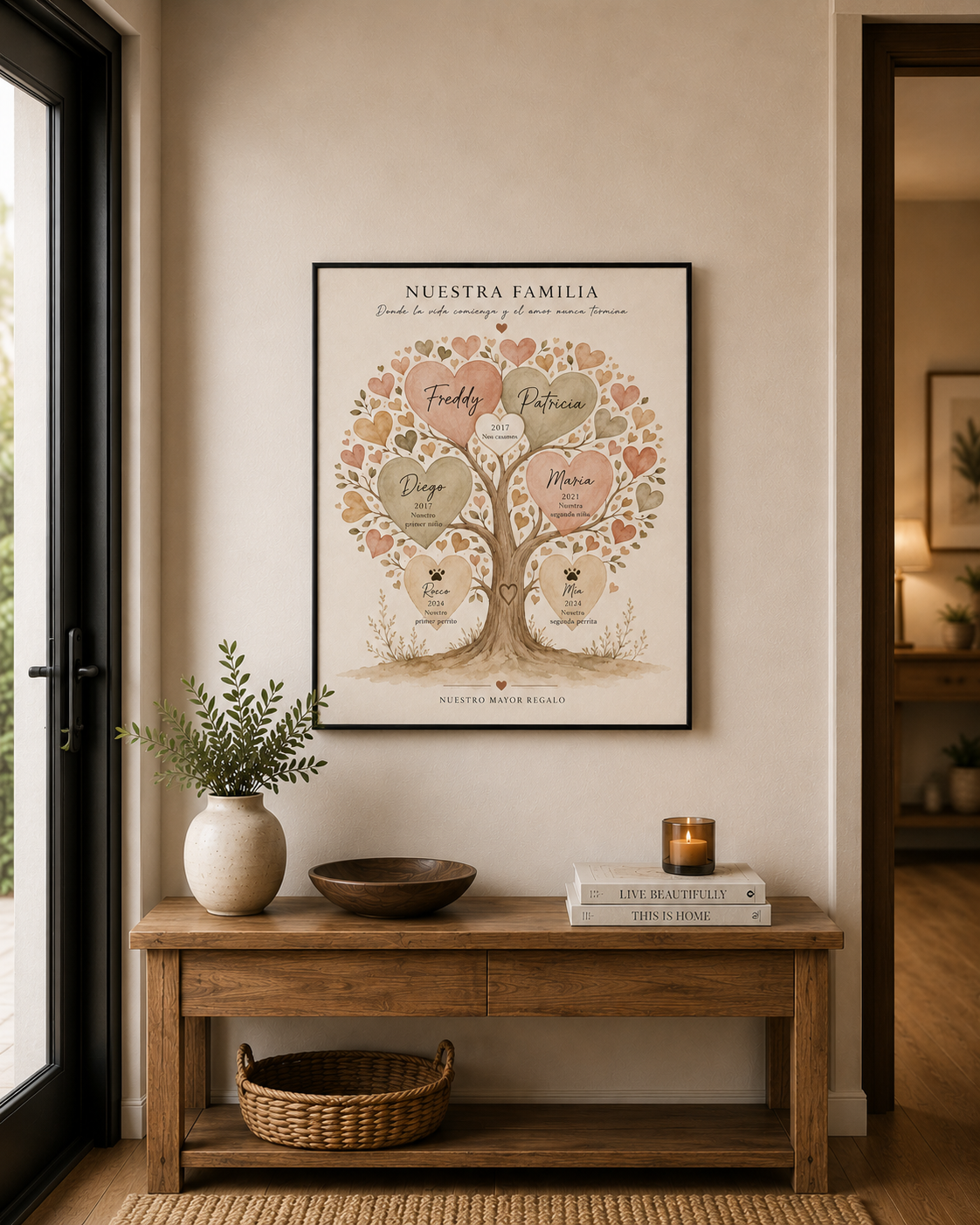 Personalizado con Nombres y Fechas - Árbol de la Familia